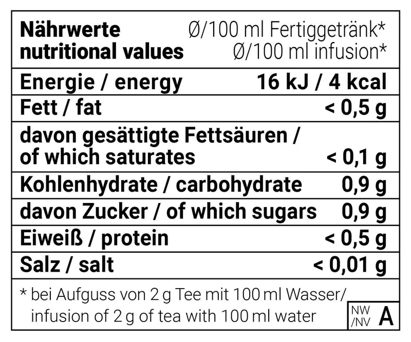 Grüner Tee - Matcha Latte natürlich