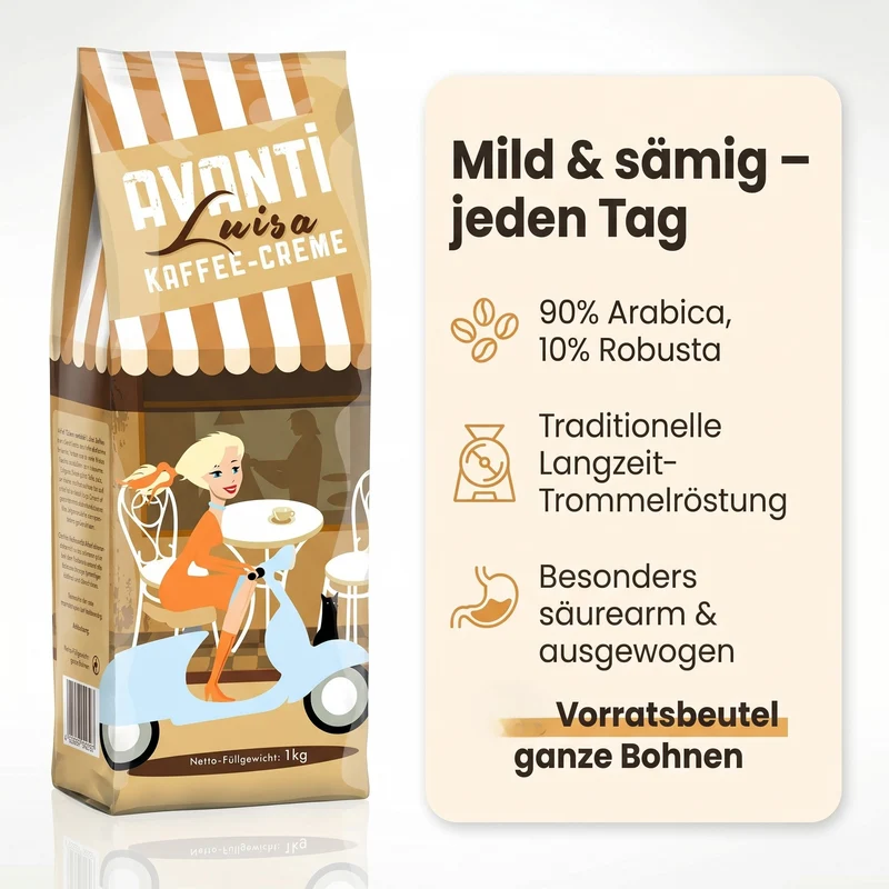 Avanti Kaffeebohnen Luisa Kaffee-Crème, 90% Arabica 10% Robusta, säurearm & mild, traditionelle Trommelröstung, ganze Bohnen Medium Roast, Schweizer Rösthandwerk, 500 g Beutel