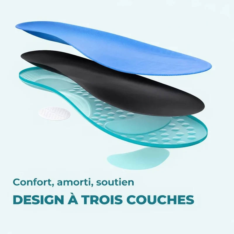 Semelles Ergonomiques Confort