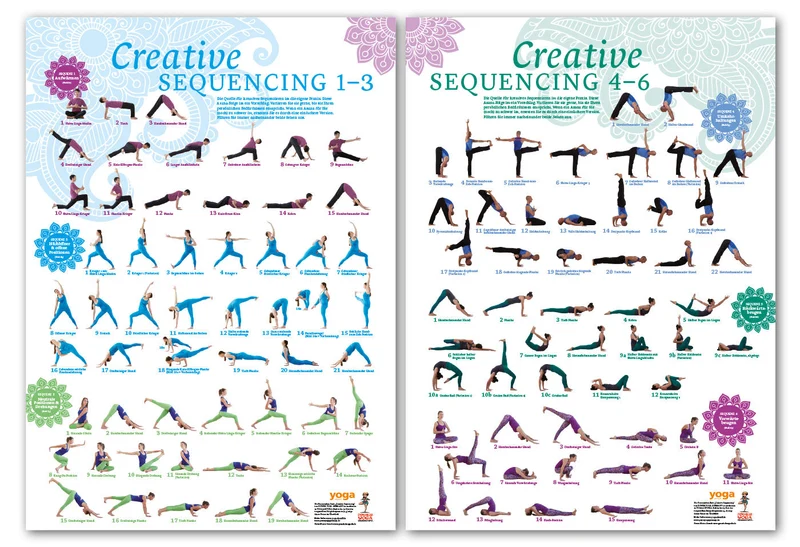 Creative Sequencing 1-6 - Poster-Set A1