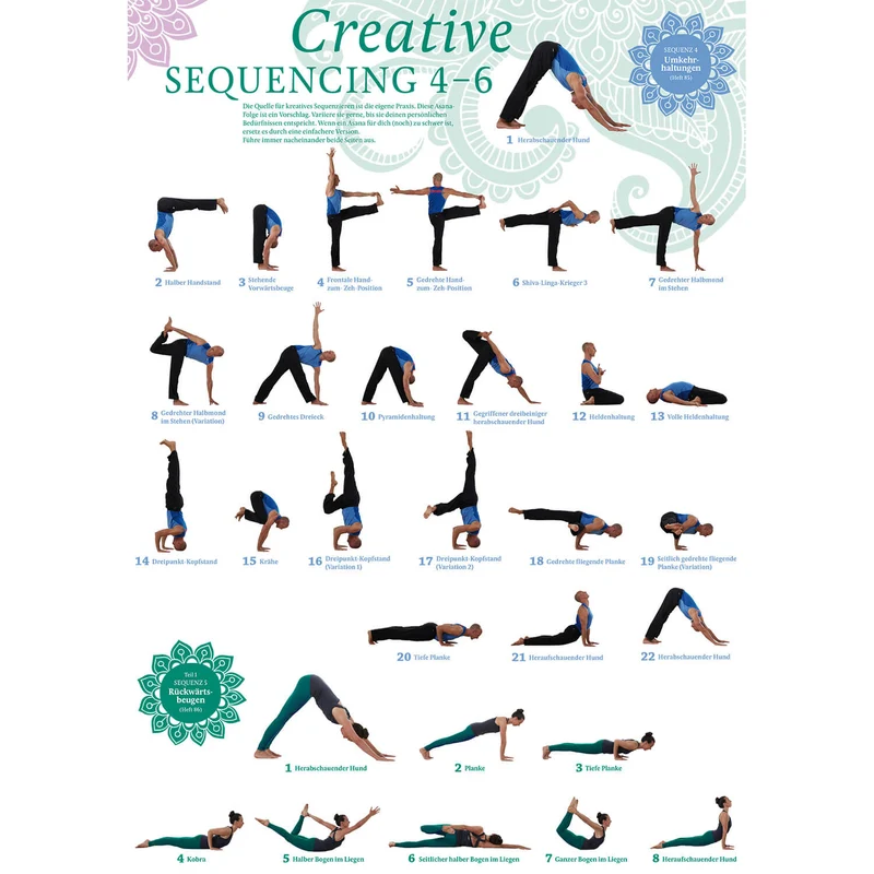 Creative Sequencing 4-6 Poster A4