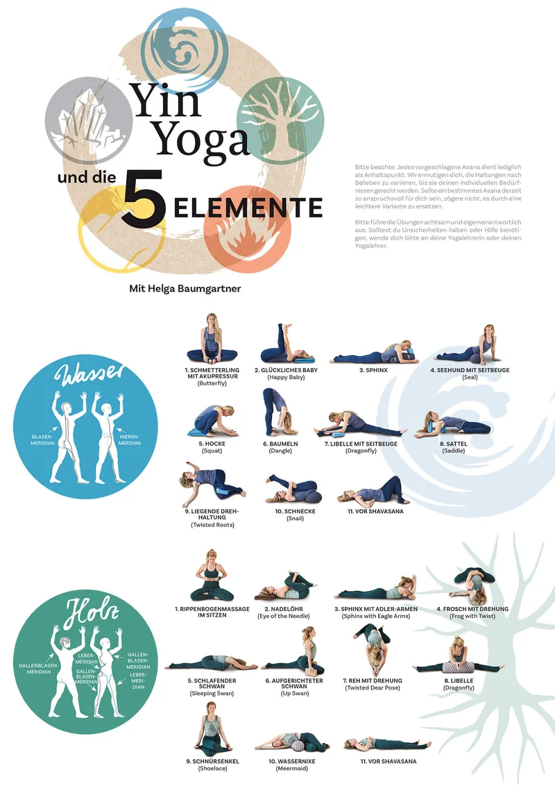 Yin Yoga mit Helga Baumgartner - Poster A4