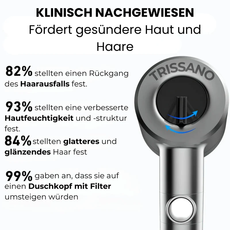 Hydro-Sense Pommeau de douche