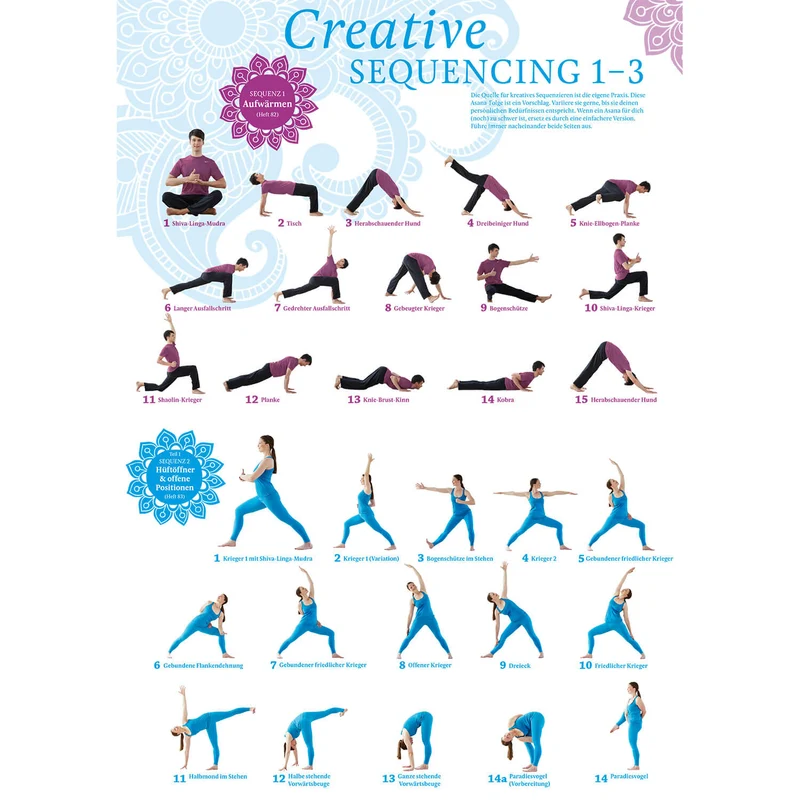 Creative Sequencing 1-3 Poster A4