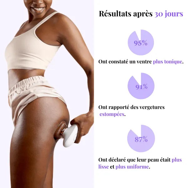 Appareil de massage corporel raffermissant