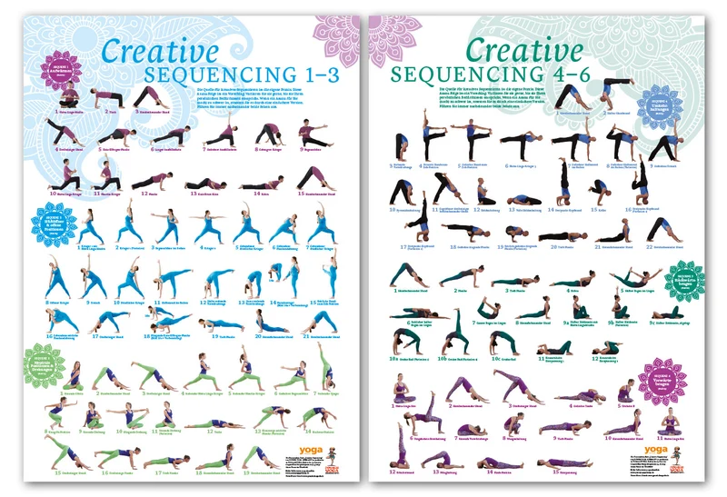 Creative Sequencing 1-6 - Poster-Set A1