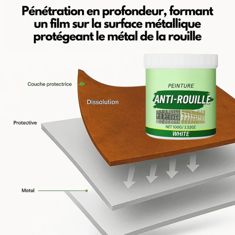Peinture métallique antigel
