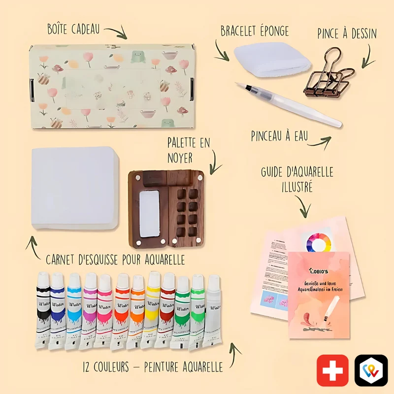 Kit d’Aquarelle Miniature
