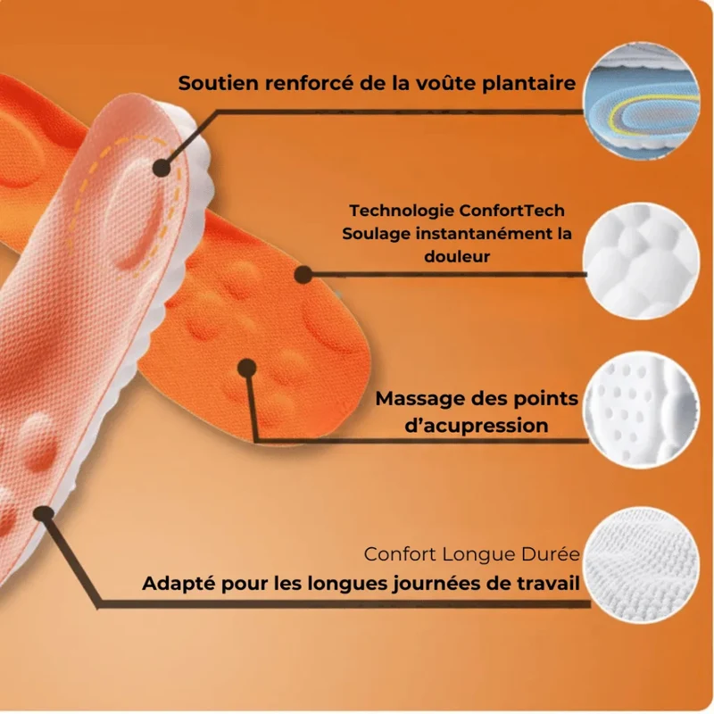 Semelles ergonomiques Confort 4D